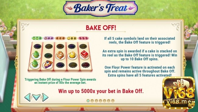 Thu thập 5 món bánh tráng miệng trên các cuộn liền kề để kích hoạt Bake Off