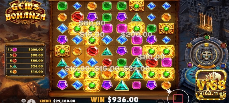 Gems Bonanza slot có tỷ lệ RTP ở mức trung bình