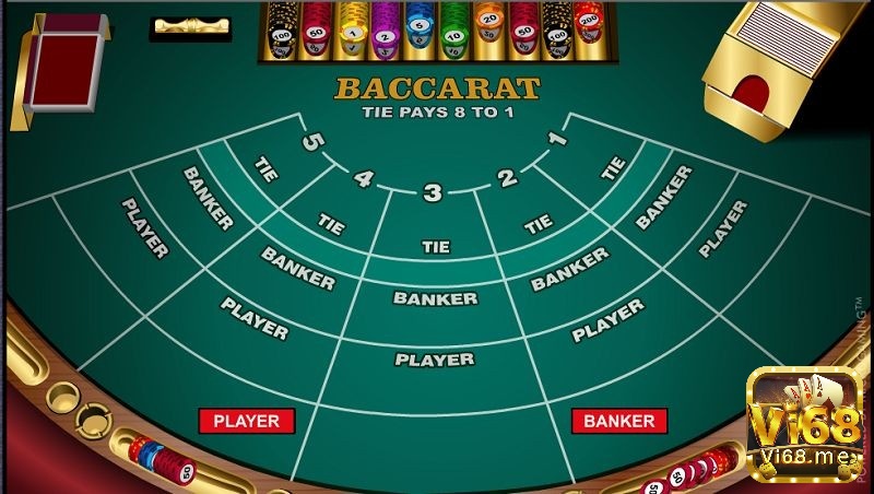 Baccarat tips - Có chiến thuật quản lý vốn hiệu quả